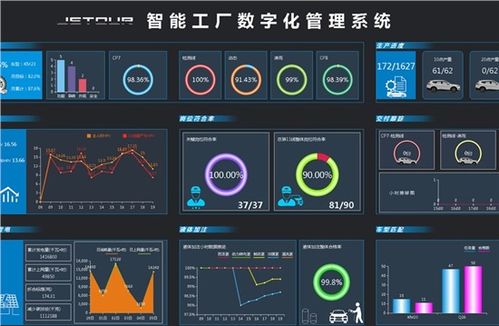 江门粤威达捷途 融合遥感信息系统，引领汽车4S店智慧服务新体验